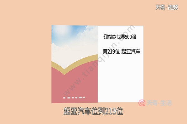 起亚是哪个国家的品牌(图3) 起亚是哪个国家的品牌